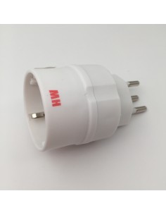 Brenner Adapter