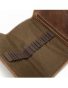 Tabak, Etui, Tabaketui