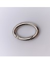 Karabiner Oval
