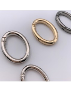 Karabiner Oval