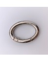 Karabiner Oval
